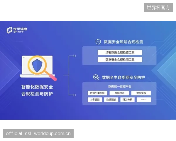 监管科技的兴起，标志着体育博彩业正从被动合规转向自动化、前瞻性的风险管理